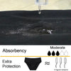 Four Layers Of Seamless Swimwear Physiological Underwear - Myluvfit
